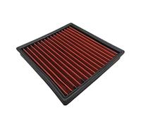 Rynplex Automotive High Flow Air Grilles Air Filters Air Conditioning Grilles, for Lada, Car Cabin Air Filter