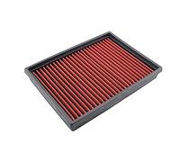 Rynplex Replacement Air Filter, for BMW, E36 E38 E39 E46 E83 E85 316 318 320 325 520 525 X3 Z3 Z4 OEM 13721730946 13721744869 Car Cabin Air Filter