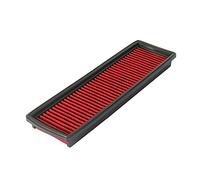Rynplex Replacement Air Filter Reusable Washable Performance Air Intake Filters, for Citroen, C2 C4, for Peugeot, 206 207 307 1.4L 2006-2014 9668916080 Car Cabin Air Filter