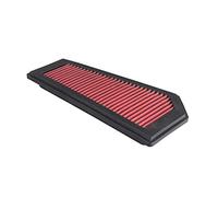 Rynplex Replacement Panel Air Filter Cold Air Intake Filter Washable, for Mercedes, for Benz, A207 W204 W212 R172 C204 C207 S204 S212 Car Cabin Air Filter