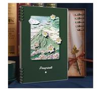 RYQZHHY Notebook With Dividers Loose-leaf Book Detachable Notebook Volume Paper Stationery Office Supplies(B,A5)