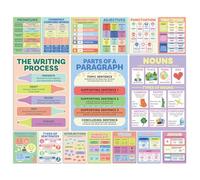 S&O ELA Posters for Middle & Elementary School - Grammar Charts for Learning Space - Parts of Speech Signs for Study Area - High Institution English Displays - Writing Process Banners for Academy 16PC