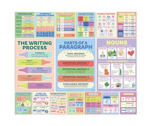S&O ELA Posters for Middle & Elementary School - Grammar Charts for Learning Space - Parts of Speech Signs for Study Area - High Institution English Displays - Writing Process Banners for Academy 16PC