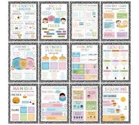 Sabary 12 Pcs Reading Comprehension Posters for Classroom 12"x16" Composition Style Main Idea Posters English ELA Classroom Critical Thinking Decor for Prek Elementary Middle School(Pastel)