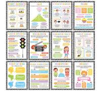 Sabary 12 Pcs Reading Comprehension Posters for Classroom 12"x16" Composition Style Main Idea Posters English ELA Classroom Critical Thinking Decor for Prek Elementary Middle School(Fresh)