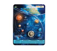 Safari 663616 The Solar System
