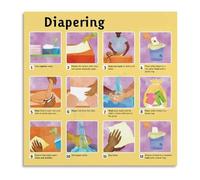 Safe Diaper Changing Guide Poster Baby Hygiene Steps Wall Chart Educational Canvas Art Print Modern Parenting Decor for Nursery Living Room(Framed,08x12inch(20x30cm))