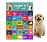 Safe Dog Diet: Safety Guide with 30 Foods, Safety List with Colorful Magnets | Dog Feeding Board, Food Chart Dogs Should Not Eat, Pictures of