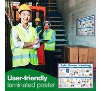 Safe Manual Handling Laminated Guidance Poster A2 - A597