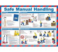 Safe Manual Handling Laminated Poster 59cm x 42cm