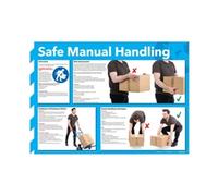 Safe Manual Handling Poster 420x594mm