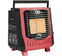Safe Propane Radiant Heater - Portable Gas Heater for Camping, Construction Sites & Workshops - Outdoor Terrace