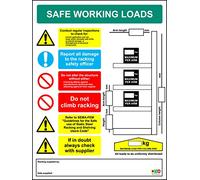 Safe working loads sign - 1.2mm rigid plastic 300mm x 200mm