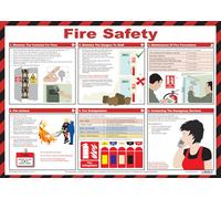 Safety First Aid Fire Safety Poster, A2