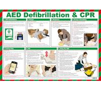 Safety First Aid Group AED Defibrillation and CPR First Aid Poster, A2 Laminated