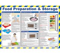 Safety First Aid Group Laminated Food Preparation and Storage Poster