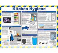 Safety First Aid Group Laminated Kitchen Hygiene Poster