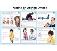 Safety First Aid Group Laminated Treating an Asthma Attack Poster