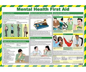 Safety First Aid Group Mental Health First Aid Poster A2 Poster, Laminated