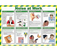 Safety First Aid Group Noise at Work A2 Poster, Laminated