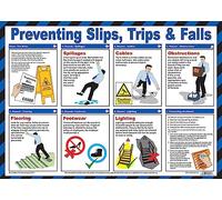 Safety First Aid Preventing Slips Trips & Falls Laminated Guidance Poster