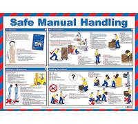 Safety First Aid Group Safe Manual Handling Poster - Laminated (A2)