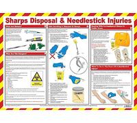 Safety First Aid Group Sharps Disposal and Needle Stick Injuries Poster, A2 Laminated