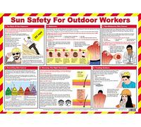 Safety First Aid Group Sun Danger Poster A2 Poster, Laminated