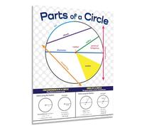 Safety Magnets ZOCO - Parts of a Circle Posters - Laminated, 17 x 22 inches - Geometry Posters for Middle and High School, Math Poster for Classrooms - Algebra, Pythagoras & Math Terms