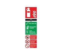 Safety Sign Carbon Dioxide Fire Extinguisher 280x90mm PVC