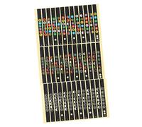 SAFIGLE 12pcs Guitar Fretboard Note Scale Sticker Fretboard Sticker for Beginner Frets Map to Learn Guitar Playing Fingerboard