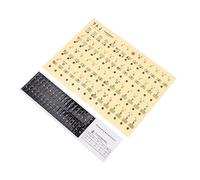 SAFIGLE 1bag Piano Keyboard Stickers No Adhesive Decals for Key Beginner Piano Keys Accessories Removable Stickers