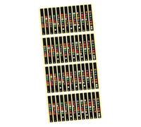 SAFIGLE 20pcs Guitar Fretboard Stickers Notes Map Labels for Acoustic Electric Guitar Easy to Install Decals for Learning Chords and Mastering Fretboard Black