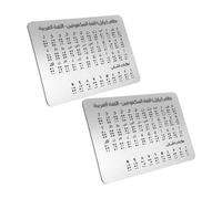 SAFIGLE 2pcs Braille Alphabet Study Boards with Raised Dots for Beginners Portable Learning Device for Blind Classroom and Personal Use Educational Tool