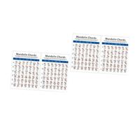 SAFIGLE 2pcs Mandolin Chord Chart Professional Diagram for Beginners Plate Paper Training Guide