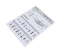 SAFIGLE 2pcs Trumpet Chart Music Chords Poster Chord Reference Guide for Beginner Trumpet Note Chart Practice Finger and Practical Colour Combinations for Learning Guide Random Color