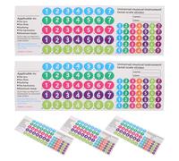 SAFIGLE 5pcs Pan Flute Wind Instrument Note Stickers Tube Flute Chart Music Scale Decals Learning Labels Instrument Stickers for Music Classroom Practice