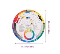 SAFIGLE Color Wheel Paint Mixing Guide Chart Gradient Color Changing Educational Tool for Art Class Visual Aid with Complementary Schemes for Painting Practice and Studio Use