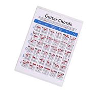 SAFIGLE Guitar Chord Spectrum Plate Paper Training Guide for Electric Guitar Chord Chart for Practice