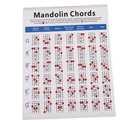 SAFIGLE Mandolin Chord Chart Large Coated Paper Diagram Exercise Guide for Beginners Practice Music Paper