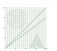 SagaSave 3D Printing Pen Silicone Design Mat, 3D Pen Pad Multi Basic Template Drawing Tool for Beginners, Kids and Adults