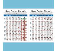 SageFurned Bass Guitar Chord Poster 72 Handles Fingering Learning Aid for Beginners Students Music Room S 21 x 28 cm