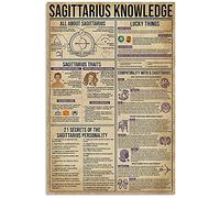 Sagittarius Knowledge Metal Tin Signs Sagittarius Infographic Retro Poster Astrology Club Guide Plaque Office Home Room Wall Decor 8x12 Inches