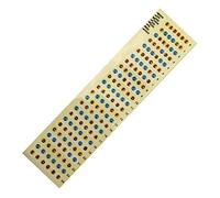 Sahkgye Fretboard sticker for guitar fretboard sticker for beginner practice, suitable for 6-string electric guitar and acoustic guitar. (Guitar-multicoloured)