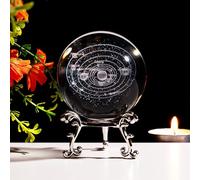 Sahoottie 60mm 3D Solar System Crystal Ball Paperweight Astronomy Gifts Space Gifts Universe Gifts Planet Glass Ball