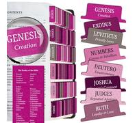 Saintilway Productions Bible Rider - High Quality Tear Resistant - Easy to Apply - Laminated for Long Lasting Durability - Old & New Testament - Perfect for All Bibles - for Women and Men (Red Purple)