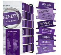Saintilway Productions Bible Rider Tear-Resistant, Easy to Apply, Laminated for Durability, Old & New Testament, Perfect for All Bibles, for Women and Men (Indigo)