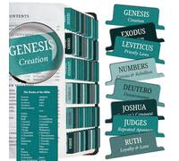 Saintilway Productions Bible Tabs Tear-Resistant, Easy to Apply, Laminated for Durability, Old & New Testament, Perfect for All Bibles, for Women and Men (Teal)
