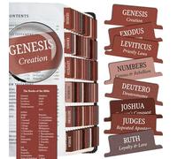 Saintilway Productions MAROON BROWN BIBLE RUNNING RIP RESISTANT - EASY TO FIT LAMINATED FOR LONG LASTING - Old & New Testament Perfect for All Bibles - Men and Women
