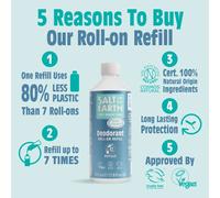 Roll-On Refill's - 525ML